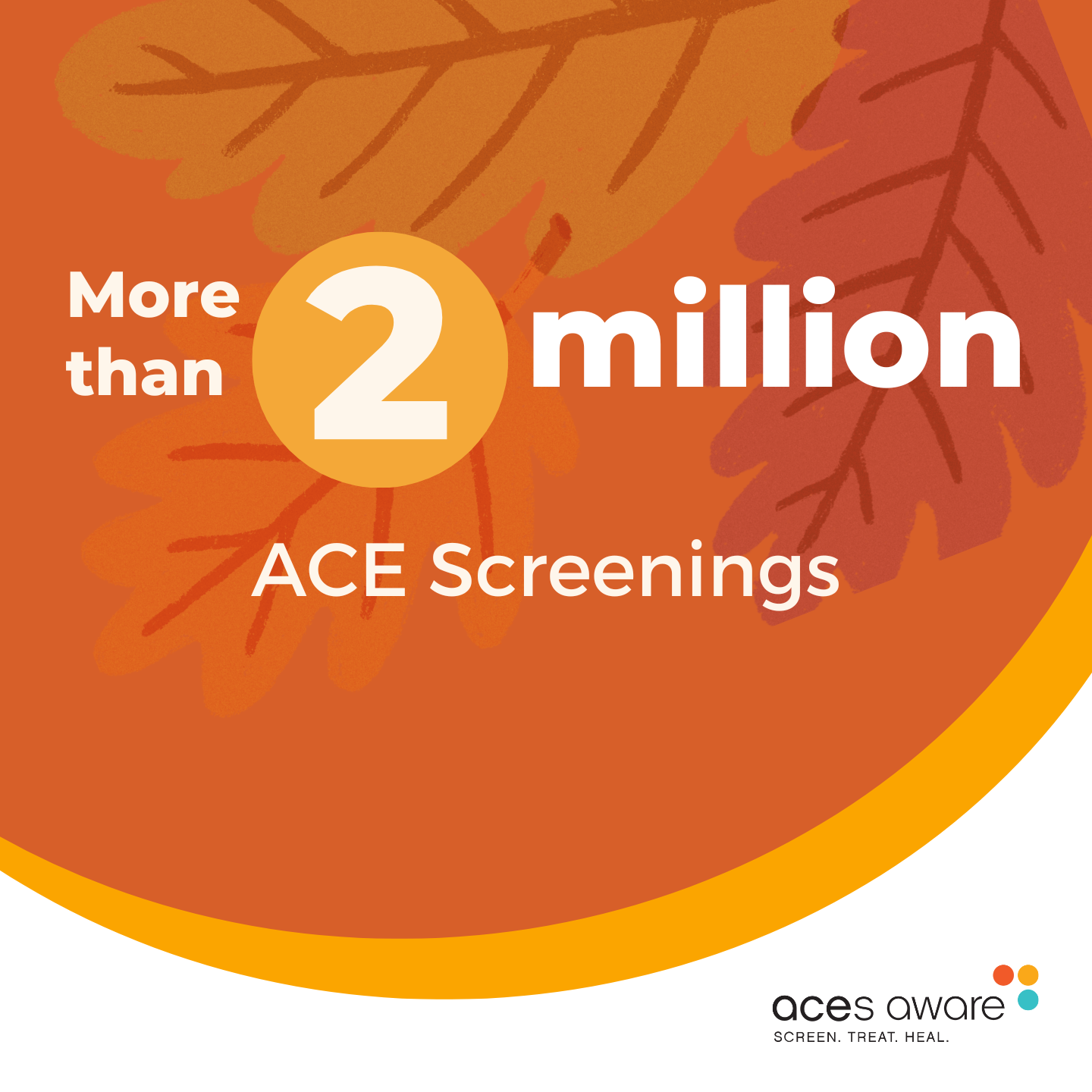 Image for October 2023 Quarterly Data Report: Medi-Cal Clinicians Conduct more than 2 Million ACE Screenings