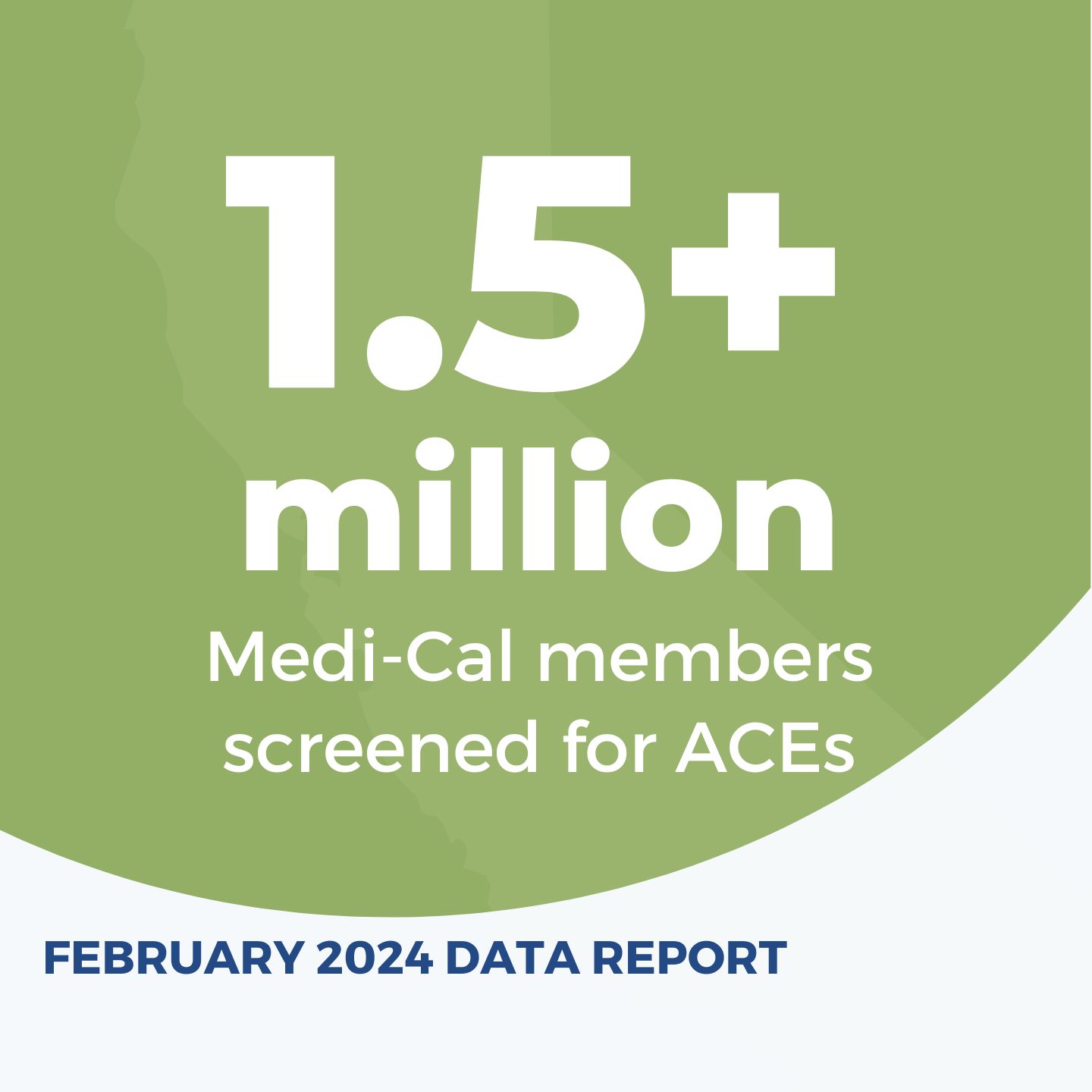 Image for February 2024 Quarterly Data Report: More than 1.5 Million Medi-Cal Members Have Been Screened for ACEs