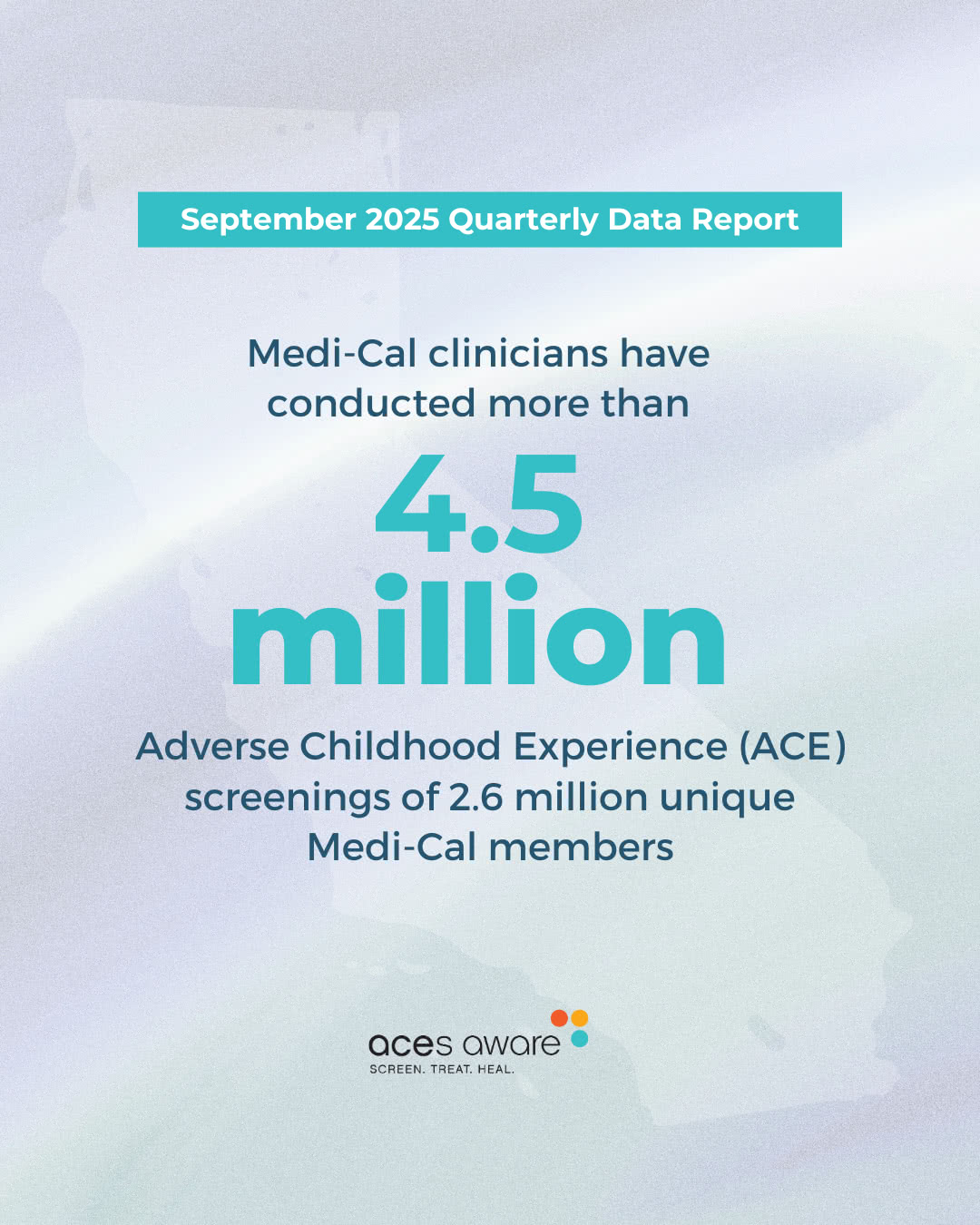 Image for Health Care Teams Have Conducted More than 4.5 Million Adverse Childhood Experiences (ACE) Screenings of Nearly 2.6 Million Medi-Cal Members