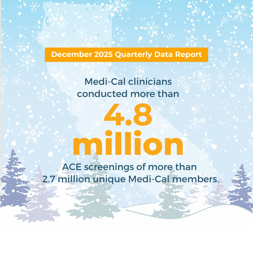 Image for Health Care Teams Have Conducted More than 4.8 Million Adverse Childhood Experiences (ACE) Screenings of Nearly 2.8 Million Medi-Cal Members